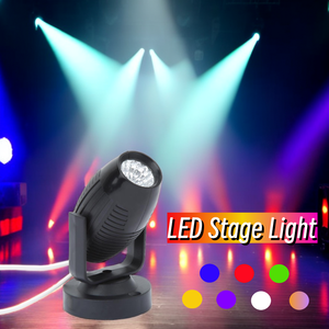 <span class=keywords><strong>Focos</strong></span> <span class=keywords><strong>Miniatura</strong></span> Modernos para Escenario y Sala de Estar - <span class=keywords><strong>LED</strong></span> Ligeros con Material ABS, Ángulo de Haz de 120 Grados, Clasificación IP20 - Product Image 1