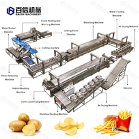 Automatische Complete Frietjes & Verse Chips Productielijn Voor Diepvriesgroenten Inclusief Sleutelfriteuse Machine
