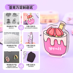 Llavero Acrílico Personalizado, Colgante de Doble Cara, Regalo de Anime con Impresión de Logotipo - Product Image 1