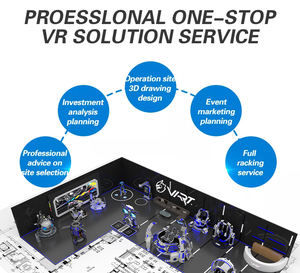 Glasfaser Modern Vr Simulator Spiele 9D Virtual Reality Vr Themenpark Agent - Product Image 2