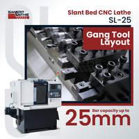 Torno CNC para la producción en masa de arandelas, pernos y ejes a partir de barras de material.