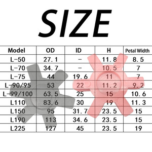 Đệm nhện hình chữ L chất lượng cao, chất đàn hồi khớp nối - Product Image 2