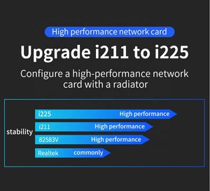英特尔赛扬N2840 J4125 J1900无风扇迷你电脑<span class=keywords><strong>2</strong></span> * DDR4 NVMe固态硬盘4 * I226 I211局域网PfSense OPNsense虚拟专用网防火墙路由器电脑 - Product Image 5