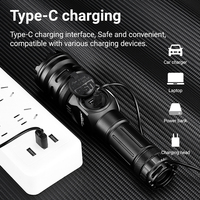 Lampe de poche LED personnalisée à zoom haute puissance Corps de lampe multifonctionnel en alliage d'aluminium pour le camping Source de lumière la plus brillante USB