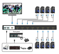 1 Port KVM Switch untuk 4K 30Hz MT-ViKI Rack Video KVM Switcher Console 8 in 1 Out + 8 Kabel dalam 1 Paket Tersedia