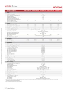 Inverseurs solaires connectés au réseau GoodWe GW7.5K-MS-G40 GW8.5K-MS-G40 <span class=keywords><strong>GW10K</strong></span>-MS-G40 monophasés 7,5 kW 8,5 kW 10 kW - Product Image 5
