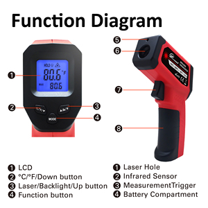 Termómetro infrarrojo industrial -50.C~380.C, pistola de temperatura láser IR de alta precisión, termómetro infrarrojo digital sin contacto - Product Image 3
