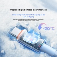 Cable de Datos USB-C con Carga Súper Rápida de 120W, Cable de Carga para Automóvil, Trenzado