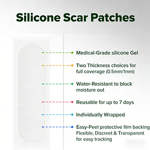 <span class=keywords><strong>Feuilles</strong></span> <span class=keywords><strong>de</strong></span> <span class=keywords><strong>silicone</strong></span> transparentes réutilisables <span class=keywords><strong>de</strong></span> 0,5 mm/1 mm pour cicatrices <span class=keywords><strong>de</strong></span> césarienne, chéloïdes, bosses, vergetures, abdominoplastie, élimination des cicatrices chirurgicales - Product Image 1