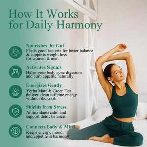 Complément alimentaire GMP GLP-1 pour la perte de poids et l'énergie - Coupe-faim et brûleur de graisse pour la gestion du poids chez l'adulte - Product Image 6