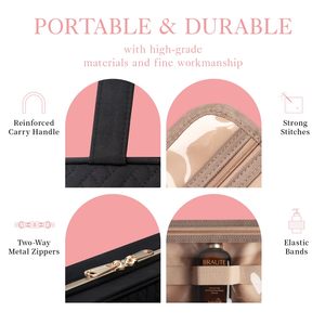 Sac organisateur cosmétique de maquillage de bonbons de style anglais portable avec logo personnalisé du fabricant Sac en polyester matelassé pour crochet de suspension - Product Image 6