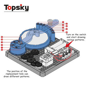 Машинное оборудование для рисования - Product Image 4