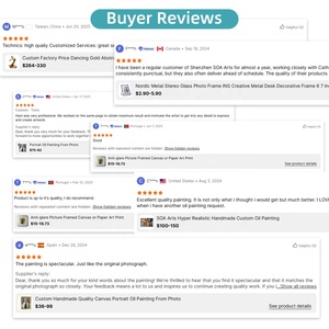 Vista del Ponte di Rialto a Venezia di Canaletto Dipinto a Mano Decorazioni Artistiche per Casa Opera d'Arte Fatta a Mano Decorazione per Hotel Dipinto a Olio - Product Image 4