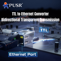 Módulo Ethernet TTL UART Industrial USR-K7 Super Port, Modbus RTU TCP DC 3.3V~3.6V, Chipset Cortex-M7, Control de Flujo 600~1M(bps)