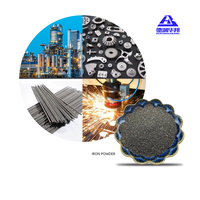 Poudre de fer pur (Fe2O3) de qualité industrielle 99% de pureté, prix par tonne, fabriqué en Chine