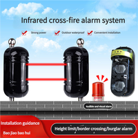 Home Security System Infrared Wall Alarm with Intrusion Detection Beam Barrier Detector