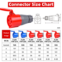 Prise et fiche industrielles étanches IP44 3/4/5 broches 16A 32A 220V-415V pour conteneur frigorifique CE