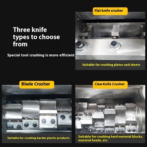 Direkter Fabrik verkauf Multifunktion ale Kunststoff-Zerkleinerung maschine ABS-Recycling-Granulator Wassertor-Material brecher Abfall brecher - Product Image 2