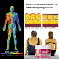 Crème amincissante chauffante pour le corps RubioAroma Professional Cellulite Firming, brûle les graisses, détoxifie, anti-cellulite, végane, biologique
