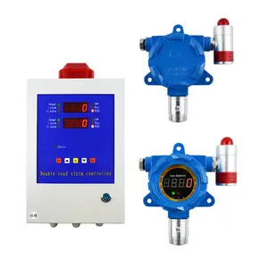 Infrarood Co2 Online Sensor En Controller Voor Broeikaskooldioxide Gasalarmdetectorsysteem
