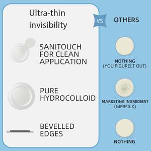 Parches Hidrocoloides Ultrafinos de 0.2mm para el Acné, Invisibles, Antiinflamatorios, Parches Eficaces Sin Medicamentos, Fabricación de Parches para Granos - Product Image 5