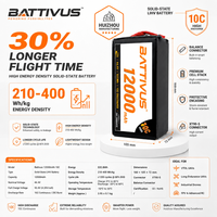 Аккумулятор Battivus 12S 52.2V 12Ah полутвердотельный LiPo 210 Втч/кг с высокой энергетической плотностью для БПЛА с вертикальным взлетом и посадкой, самолетов с фиксированным крылом и дронов с длительным временем полета