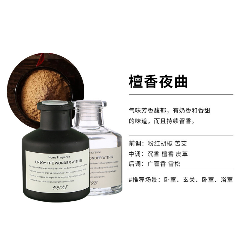 Nocturne au bois de santal (bouteille noire)