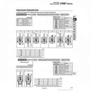 Equipo eléctrico de actuador rotativo SMC Pneumatics - Product Image 1