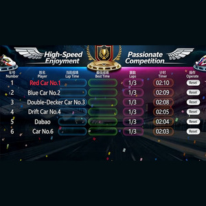 Benutzerfreundliches Go-Kart-Zeitmessgerät, <span class=keywords><strong>Browser</strong></span>-basierte Schnittstelle für einfaches Rennmanagement und -bedienung - Product Image 5