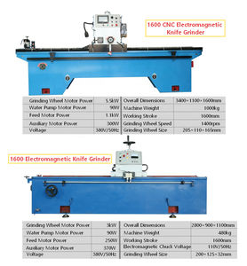 Afilador de Cuchillos CNC Automático TGS, Amoladora Plana Electromagnética, Máquina de Rectificado de Superficies, 380V 3kW, Mesa de 2800mm - Product Image 3