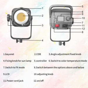 Luce LED Grigia 300W per Video e Fotografia con Telecomando, Temperatura Colore 2800-6800K, Impermeabile, 220V per Studio, Foto, Trucco, <span class=keywords><strong>YouTube</strong></span> - Product Image 3