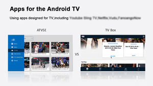 NUEVO Reproductor Multimedia R3 ATV Rockchip RK3518 Quad Core 8K HDR10+ con Control Remoto por Voz, Doble WIFI, Decodificador, Android 14 TV Box - Product Image 4