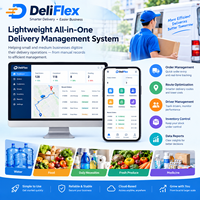 Múltiples Tipos de Software de Entrega Comercial Adecuado para Diferentes Sistemas de Gestión de Entrega de Productos y Servicios