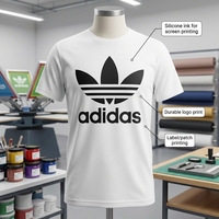 Tinta untuk Sablon Logo Pakaian dan Pembuatan Label Transfer