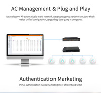 COMFAST Router Gigabit con 5 Puertos RJ45, Switch PoE, Gateway Inalámbrico AC, Controlador AP WLAN CF-AC101