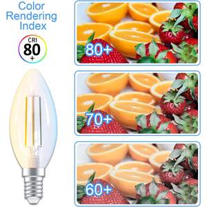Lampadina LED Intelligente Antela E14 4.5W 470Lm Dimmerabile da Bianco Caldo a Bianco Freddo Compatibile con Alexa Alimentazione AC - Product Image 1
