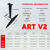 2025 nouveauté hydroptère GY-AXIS ART V2 1099 fibre de carbone vague surf aile feuille conseil électrique planche de surf accessoire noir