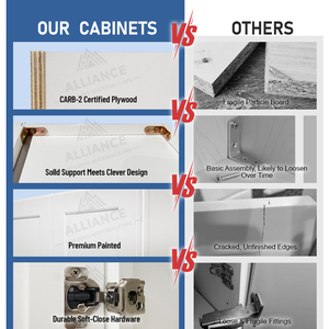 Armoire murale de cuisine W302424/W362424 avec étagère réglable en contreplaqué |   Livraison rapide |   Armoire encastrable de 24 pouces de profondeur - Product Image 2