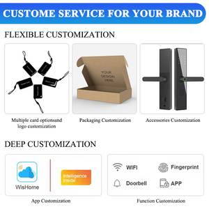 Khóa cửa thông minh Bilixo Easy Installation <span class=keywords><strong>Door</strong></span> Code Tuya TTlock tích hợp cổng sạc Type-C, phù hợp cho căn hộ, khách sạn và gia đình - Product Image 5