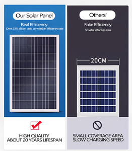 Солнечный уличный фонарь 500 Вт для удаленных районов: нулевые затраты на электричество, идеально подходит для сельских населенных пунктов, сельхозугодий и обеспечения безопасности границ - Product Image 5