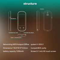 VORMOR Z2 en ligne/hors ligne Photo/discours dispositif de traduction vocale WIFI haut-parleur Portable AI langue instantanée 4G Smart IPS