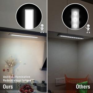 Luz LED para Armario con Sensor de Movimiento para Cocina y Baño, con Certificado CE RoHS - Product Image 5