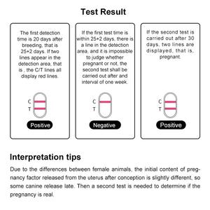 Vendita calda veterinario Pet test gravidanza canin kit de test de grossesse de vache - Product Image 6