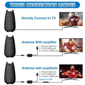 Nueva Antena HDTV Antuko Interior 4K 1080P DVB-T2 con <span class=keywords><strong>Amplificador</strong></span> para Señales <span class=keywords><strong>de</strong></span> TV Digital VHF/UHF - Product Image 6
