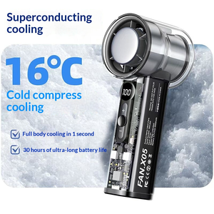 Ventilateur portable turbo à 100 vitesses réglables, 1200 mAh, avec affichage numérique de la vitesse du vent, en ABS, pour refroidissement semi-conducteur - Vente en gros - Product Image 2