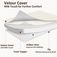 Surmatelas en mousse à mémoire de forme incurvé pour lit de beauté Eyelash Mattraas