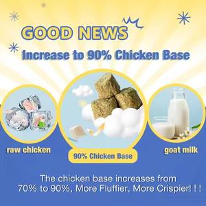 Evcil hayvan sağlık takviyeleri köpek Multivitamin yumuşak çiğniyor evcil hayvanınızın kaplamasını korumak için iştahı artırmak - Product Image 6