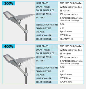Lampione Solare Separato da 100W con Pannello da 40W e Batteria da 30AH - Product Image 6