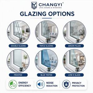 Fenêtre à battant moderne <span class=keywords><strong>en</strong></span> PVC certifiée NFRC CHANGYI avec portes coulissantes <span class=keywords><strong>en</strong></span> <span class=keywords><strong>verre</strong></span> double vitrage pour hôtels, design de cadre <span class=keywords><strong>en</strong></span> plastique - Product Image 3