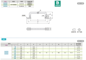 <span class=keywords><strong>Poignée</strong></span> de retenue réglable en acier inoxydable Hengsheng XHSAE40 pour <span class=keywords><strong>tiroir</strong></span> d'armoire de cuisine, équipement énergétique, nouvelle collection, vente chaude - Product Image 6